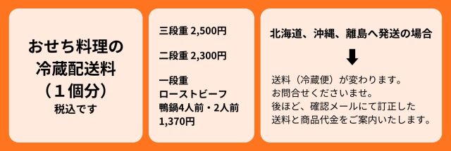 おせちの配送料